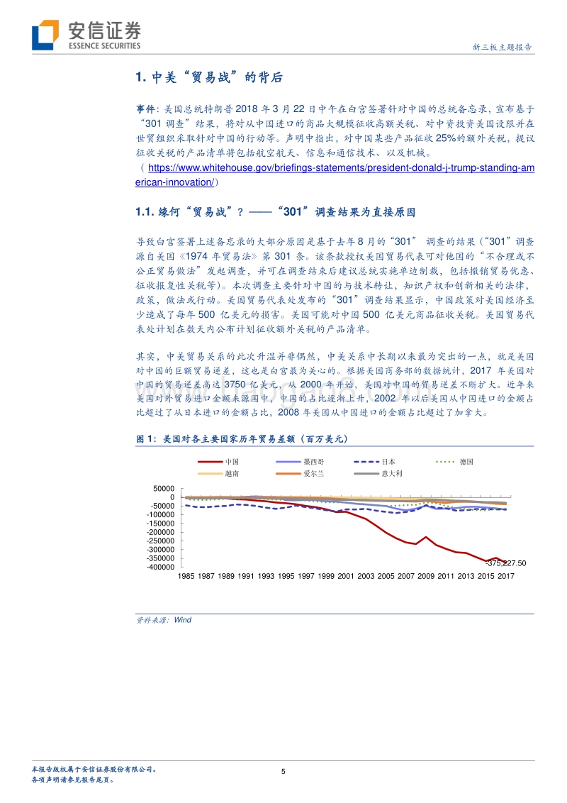 中美贸易战专题分析报告.pdf_第5页