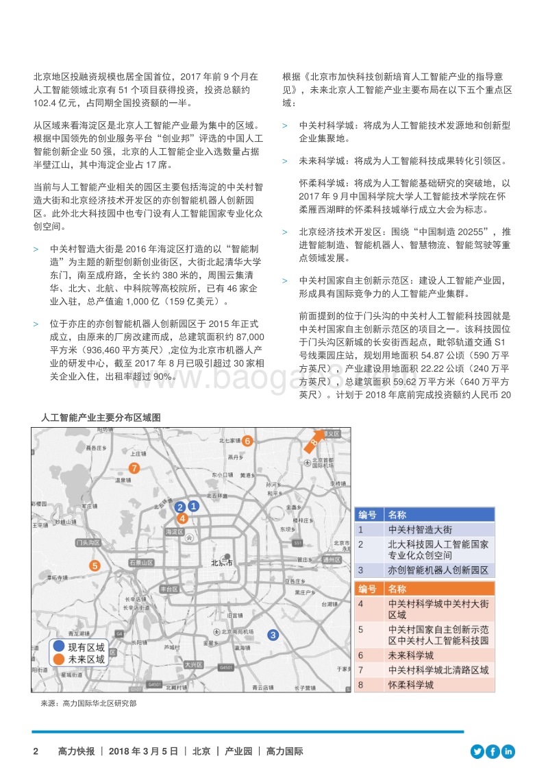 北京人工智能产业园分析报告.pdf_第2页