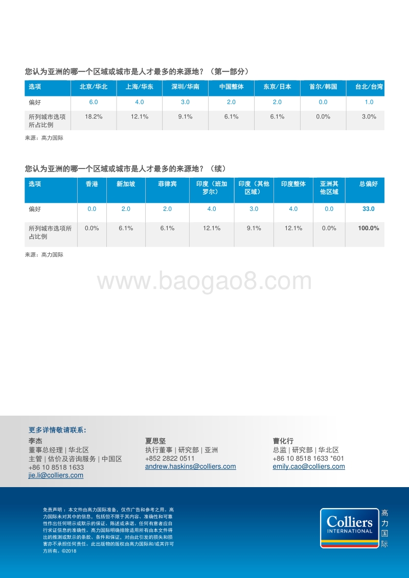 北京人工智能产业园分析报告.pdf_第4页