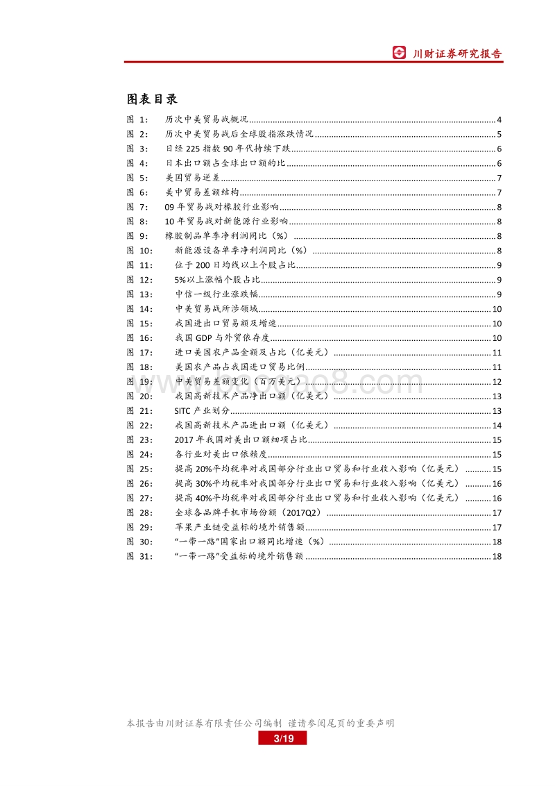 中美贸易战特色主题分析报告.pdf_第3页