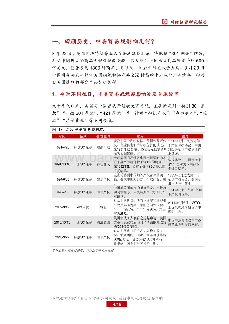 中美贸易战特色主题分析报告.pdf_第4页