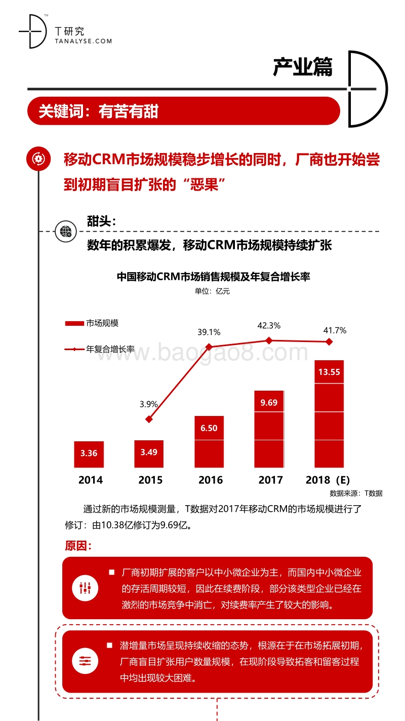 2015-2017年中国移动CRM市场研究报告.pdf_第2页
