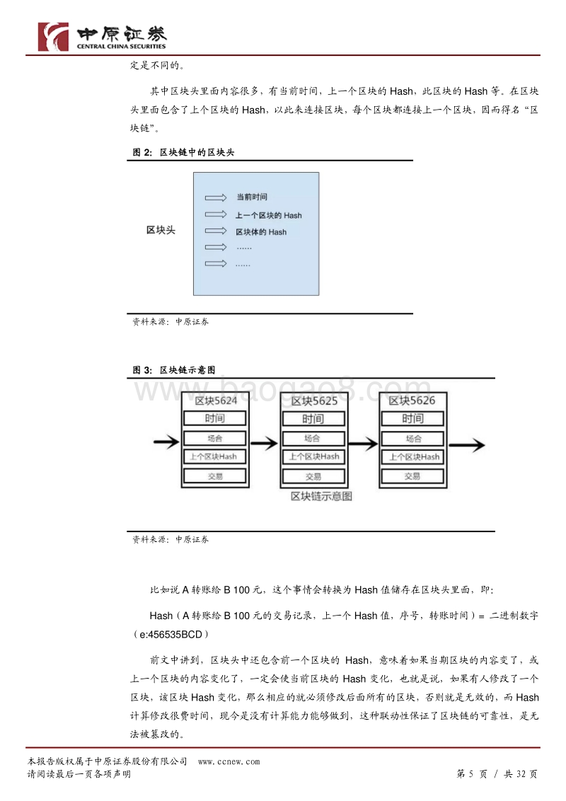 区块链应用专题分析报告.pdf_第5页