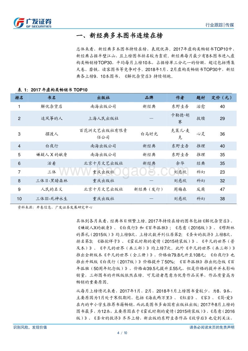 2018图书市场深度分析报告.pdf_第4页