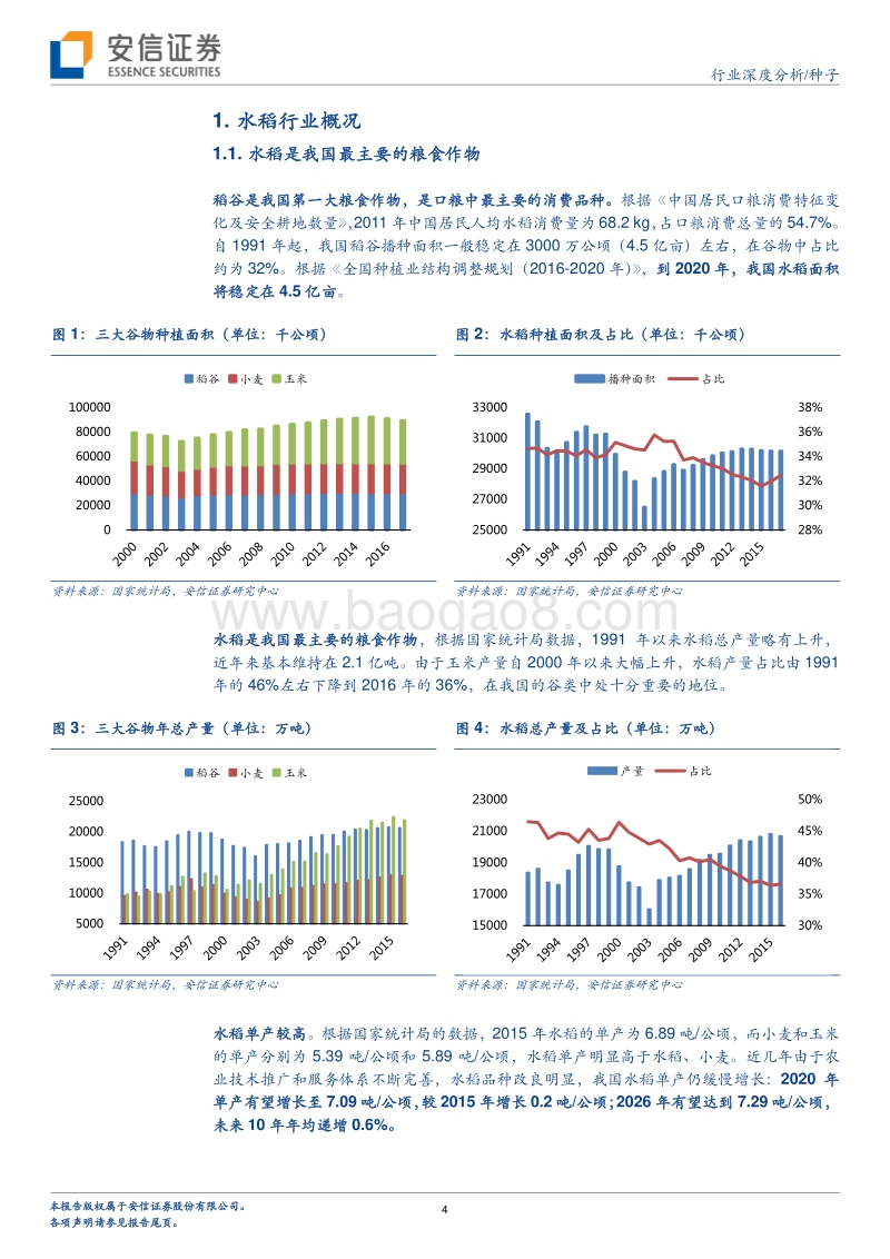 水稻种子行业深度报告.pdf_第4页