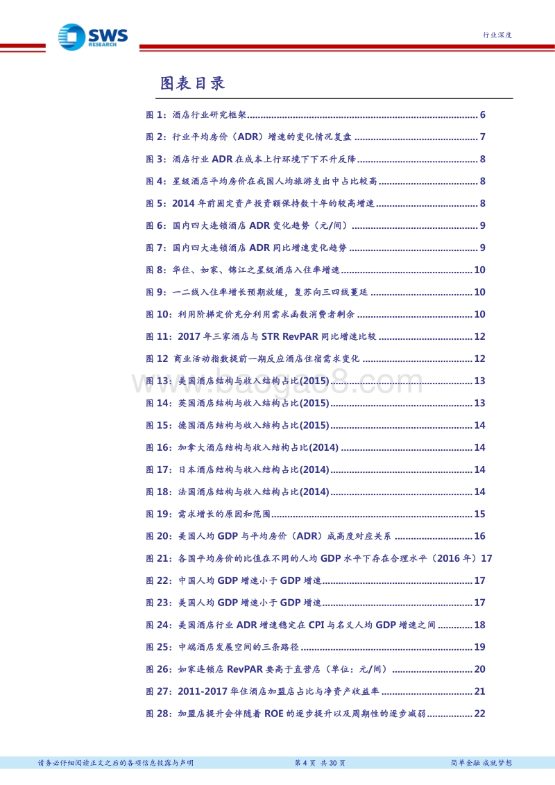 房价提升空间与轻资产化发展分析报告.pdf_第4页