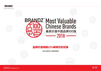 2018最具价值中国品牌100强.pdf