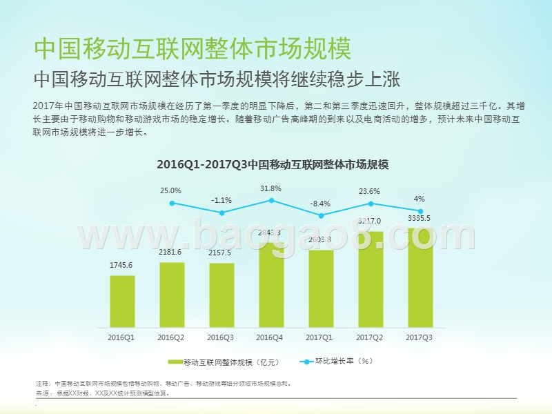 2017年Q3中国移动互联网数据发布研究报告.pptx_第3页