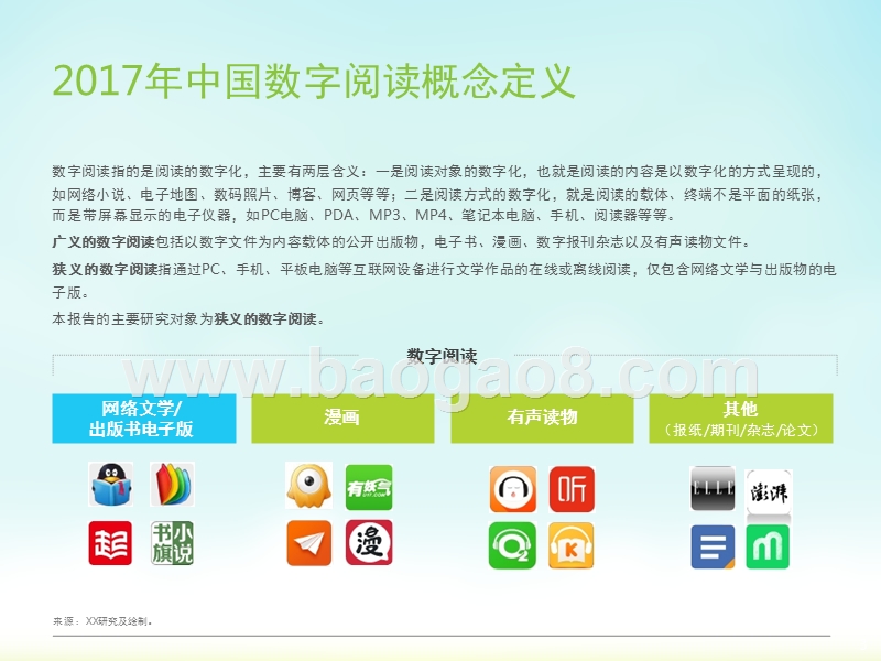 2017年Q2中国数字阅读行业研究报告.pptx_第3页
