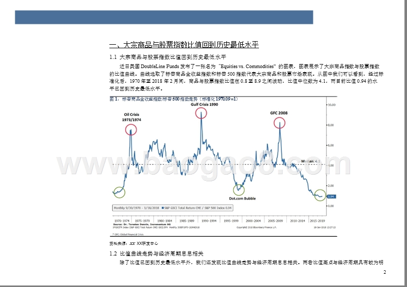 2018年煤炭行业投资分析报告.pptx_第4页