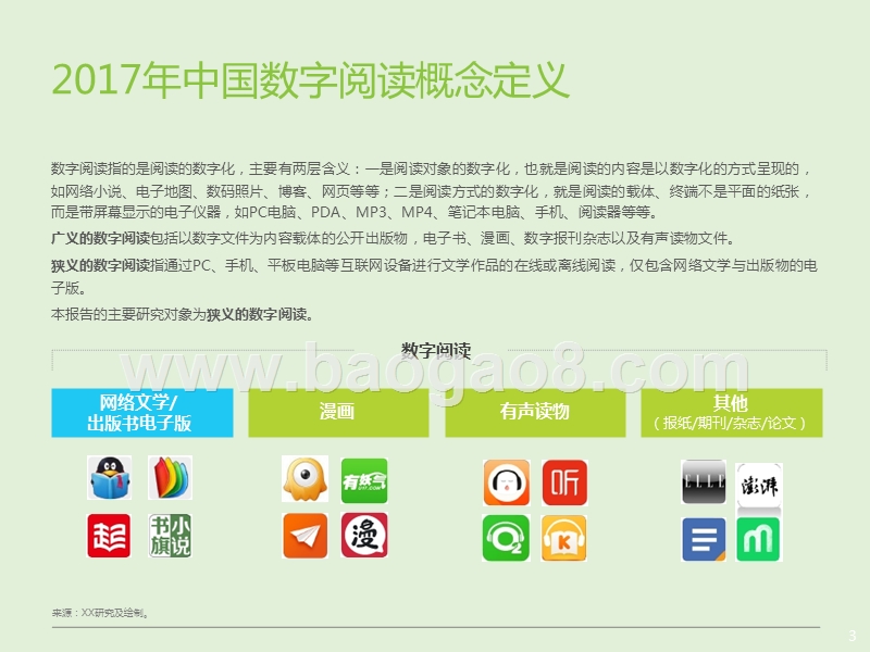 2017年Q3中国数字阅读行业研究报告.pptx_第3页
