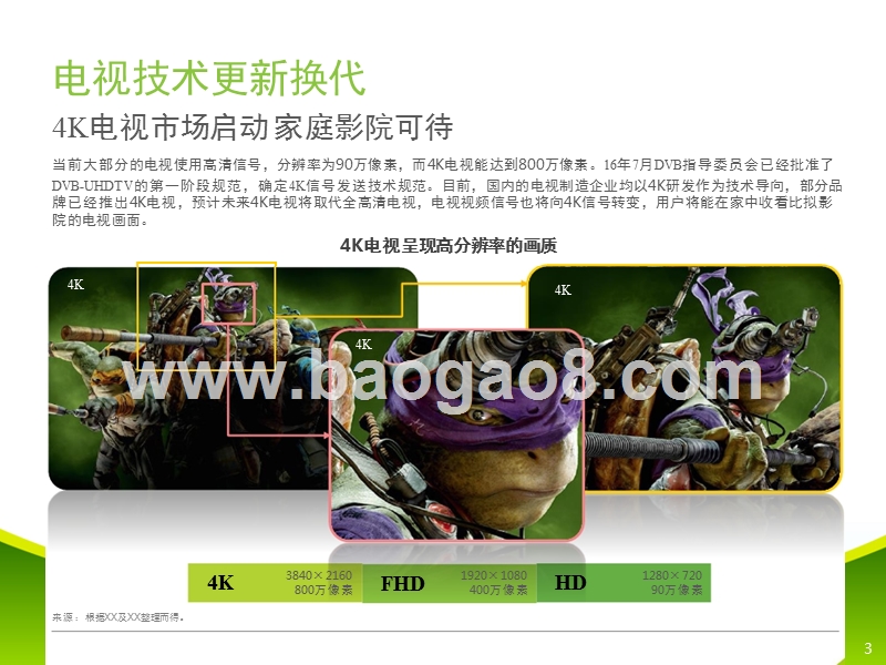 2017-2018交互式网络电视（IPTV）研究报告.pptx_第3页