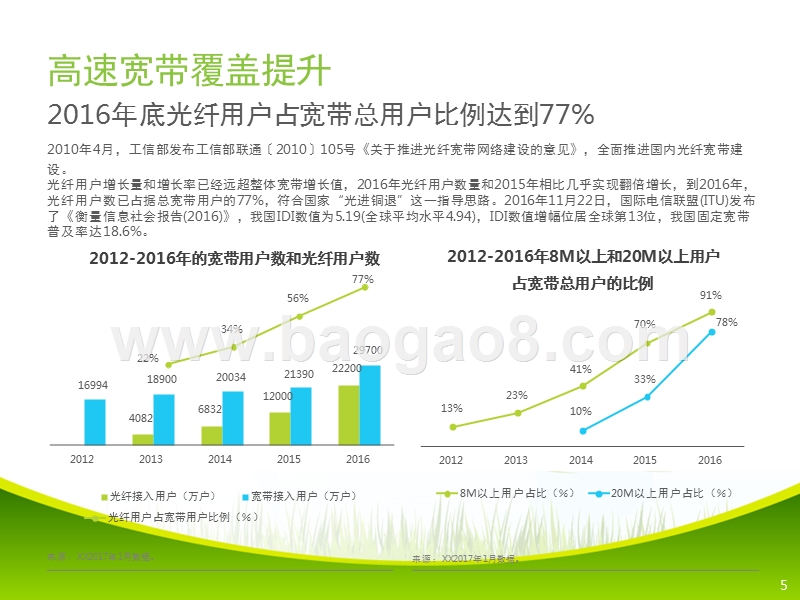 2017-2018交互式网络电视（IPTV）研究报告.pptx_第5页