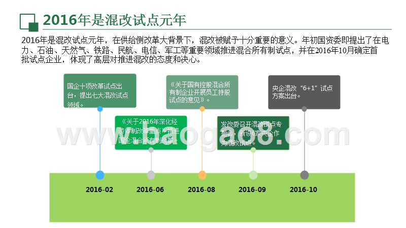 混合所有制改革试点分析报告.pptx_第4页