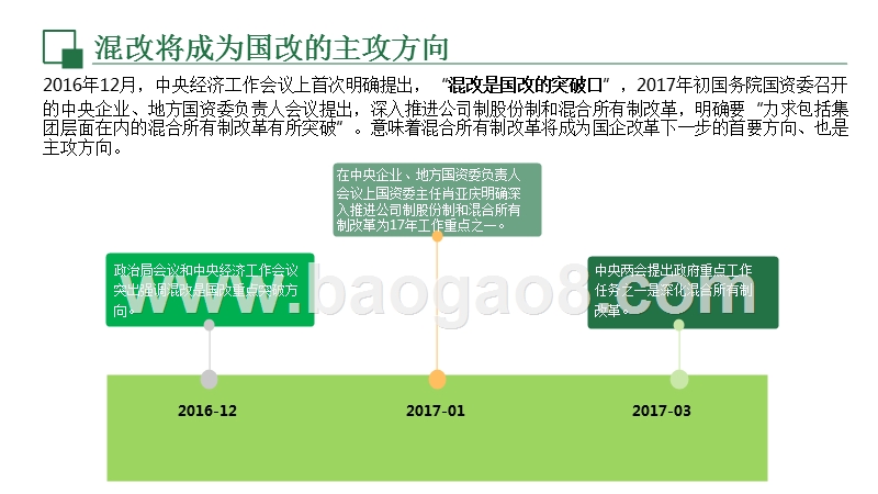 混合所有制改革试点分析报告.pptx_第5页