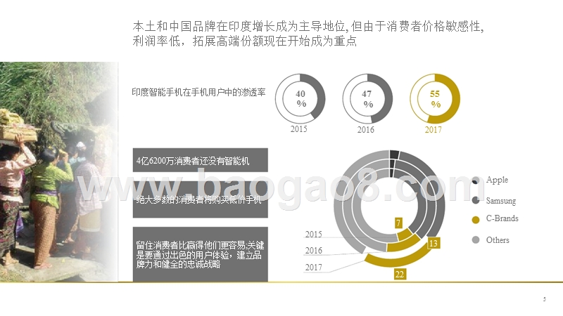 全球智能手机市场主要趋势洞察报告.pptx_第5页