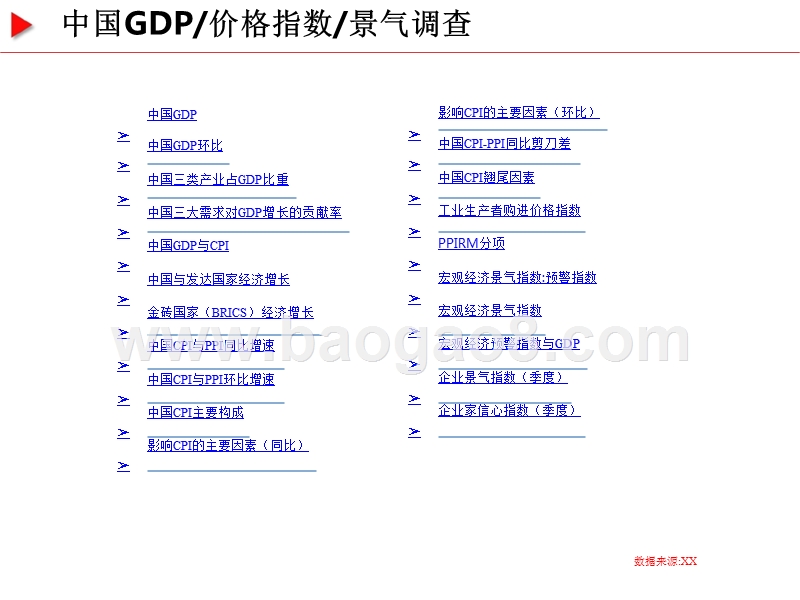 宏观经济大数据分析报告（国内篇）.pptx_第3页