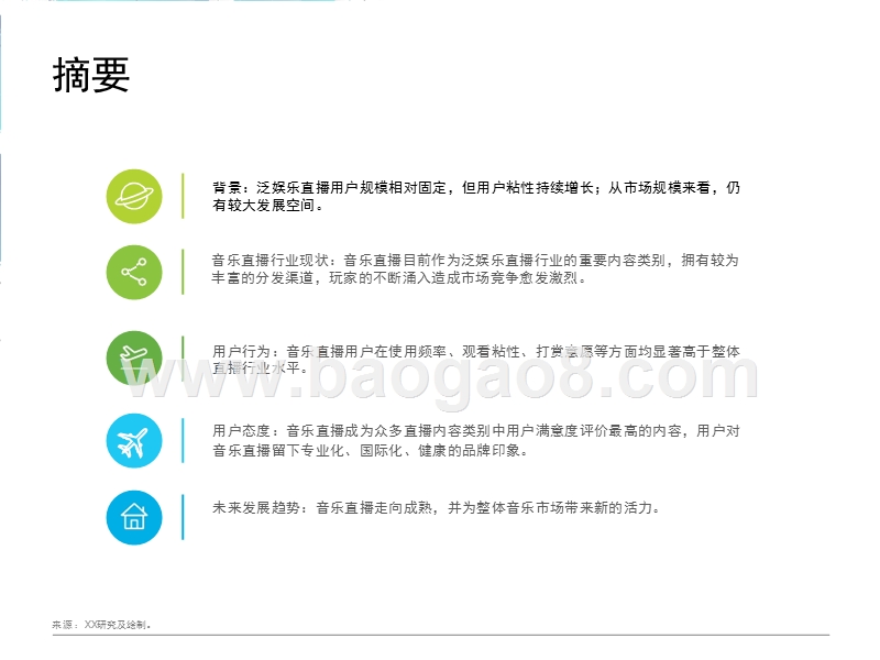 2018年中国音乐直播用户研究报告.pptx_第2页