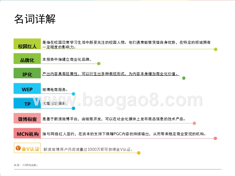 2018年中国校园红人研究报告.pptx_第3页
