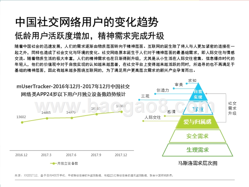 2018年中国校园红人研究报告.pptx_第5页