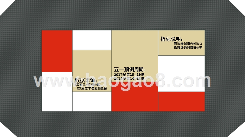 2018年五一冰箱市场预测报告.pptx_第2页