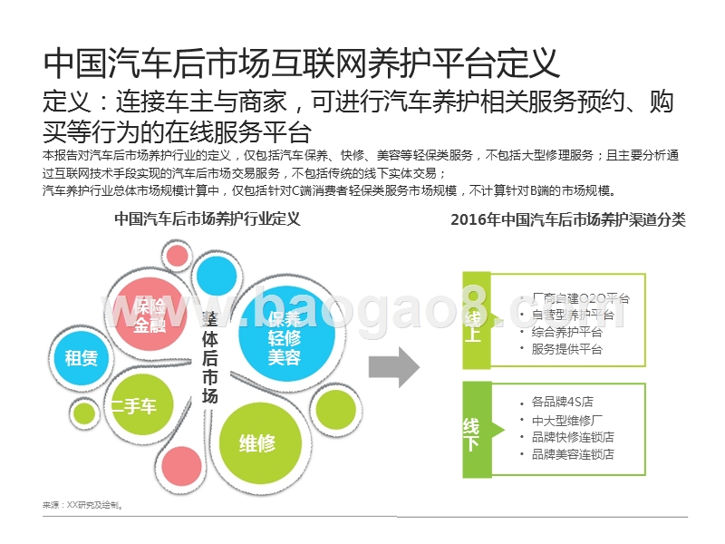 2017-2018车企互联网养护平台分析报告.pptx_第3页