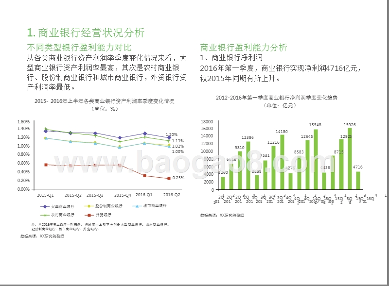 中国消费金融市场前景与投资分析报告.pptx_第4页