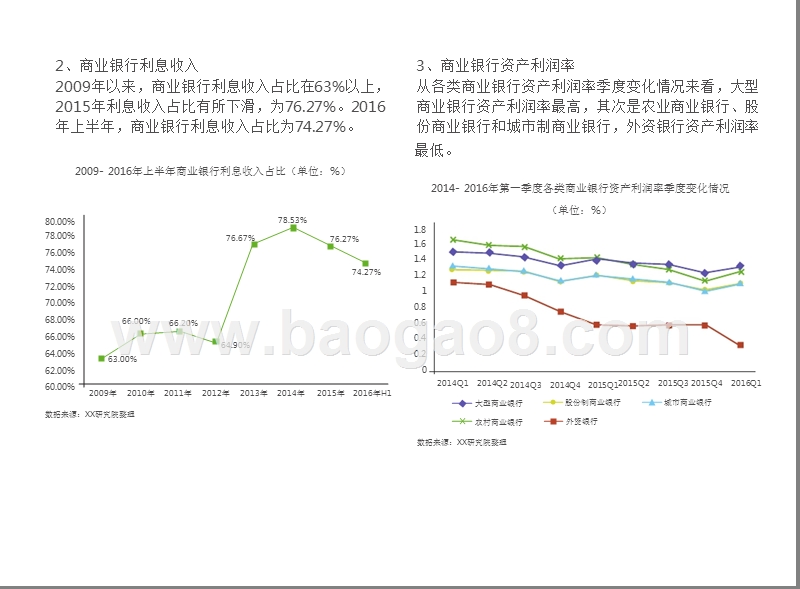 中国消费金融市场前景与投资分析报告.pptx_第5页