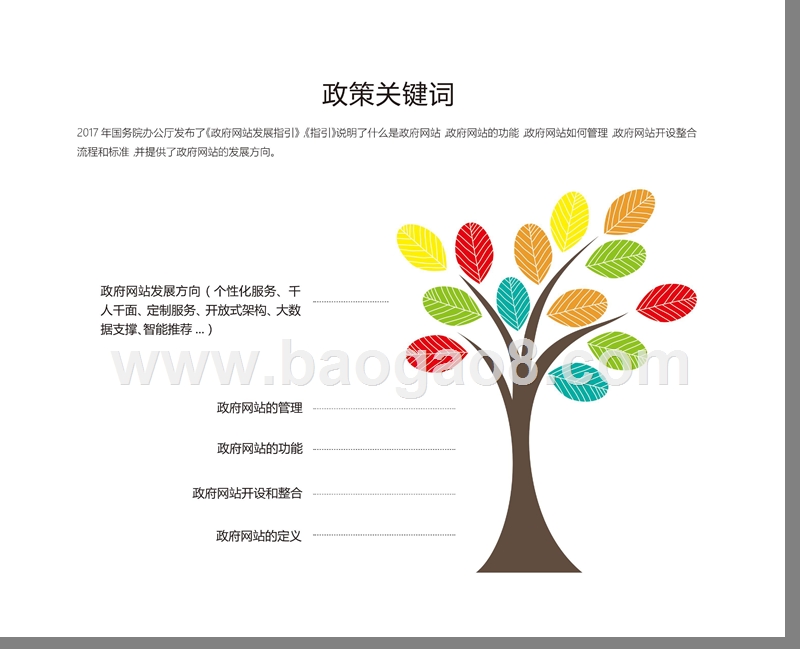 2017-2018中国政府网站发展研究报告.pptx_第2页