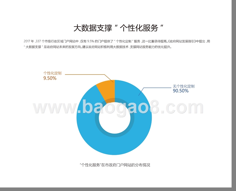 2017-2018中国政府网站发展研究报告.pptx_第4页