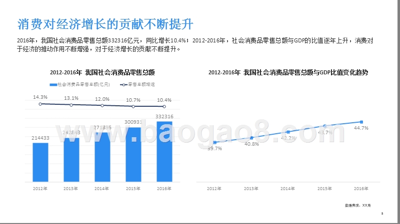 2017-2018消费金融行业发展报告.pptx_第4页
