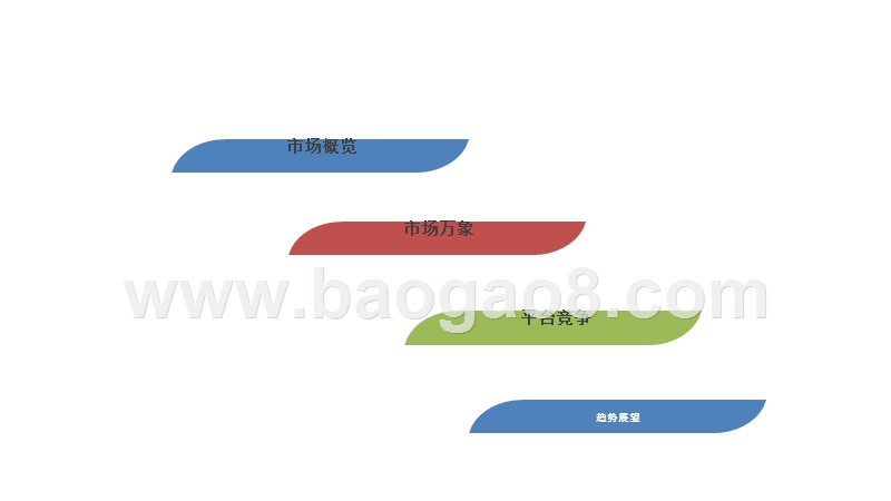 2017-2018大视剧市场研究报告.pptx_第2页
