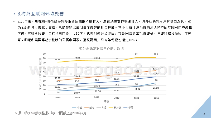 2017-2018中国金融科技海外数据研究报告.pptx_第5页