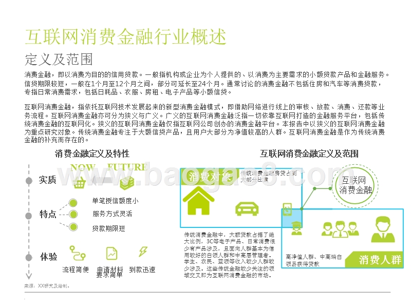 2017-2018中国消费金融分析报告.pptx_第3页