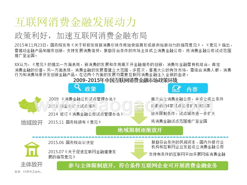 2017-2018中国消费金融分析报告.pptx_第4页
