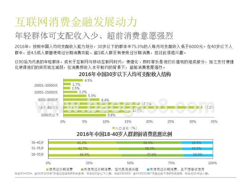 2017-2018中国消费金融分析报告.pptx_第5页