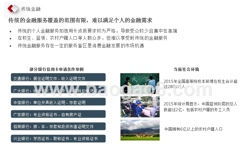 中国消费金融行业研究报告.pptx_第4页
