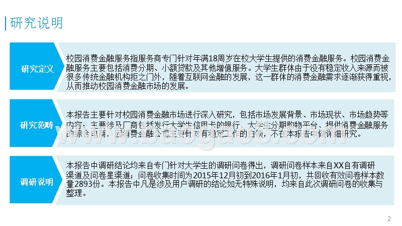 2016-2017中国校园消费金融市场研究报告.pptx_第2页
