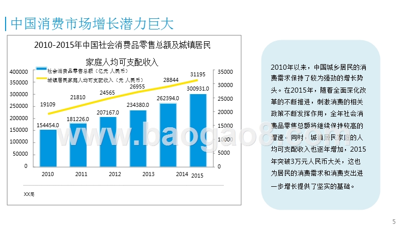 2016-2017中国校园消费金融市场研究报告.pptx_第5页