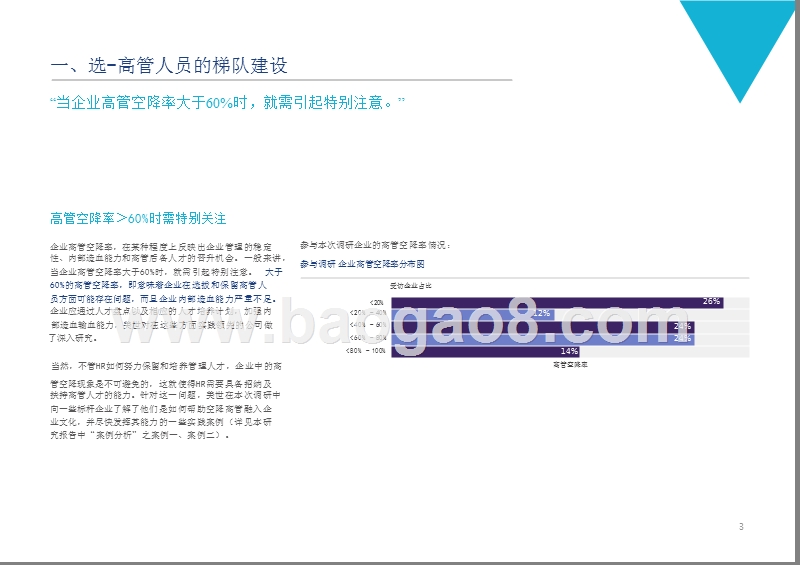 2016-2017中国高管可持续发展研究报告.pptx_第3页