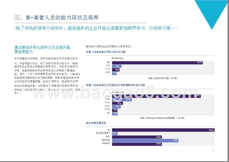 2016-2017中国高管可持续发展研究报告.pptx_第5页