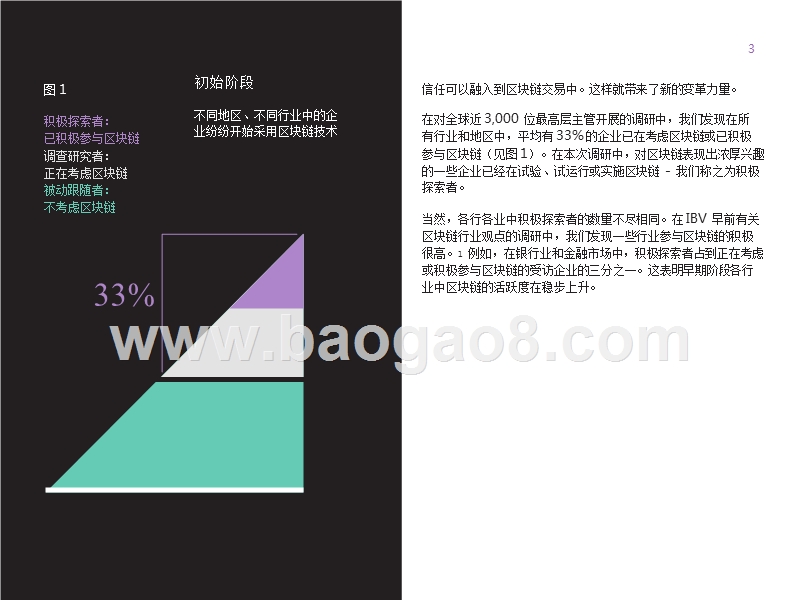 区块链探索方式分析报告.pptx_第4页