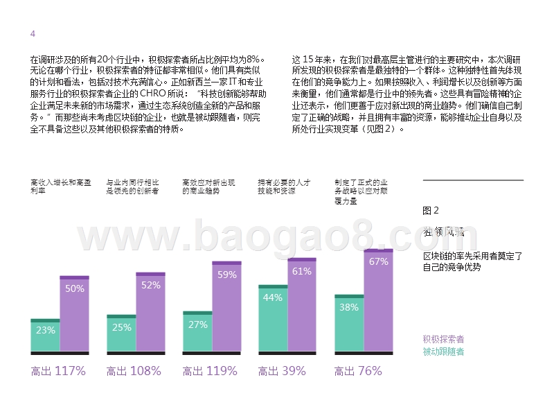 区块链探索方式分析报告.pptx_第5页