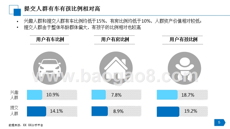 2016-2017消费金融行业用户研究报告.pptx_第5页
