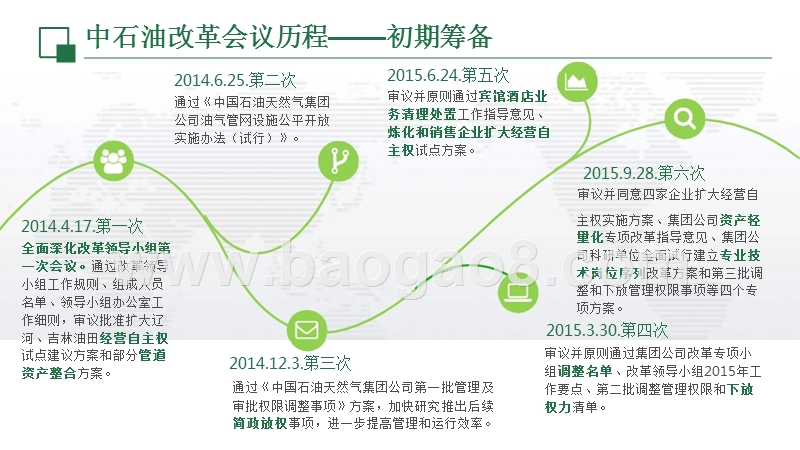中石油各板块混合所有制改革进展综述报告.pptx_第5页