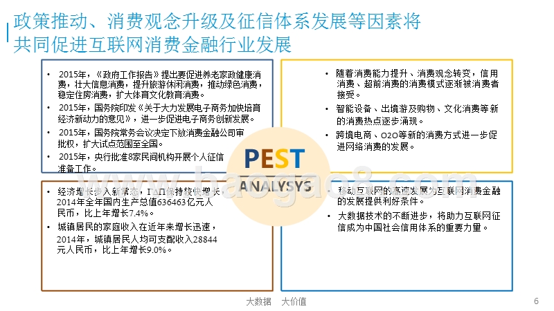 2015-2016中国互联网消费金融市场专题研究报告.pptx_第5页