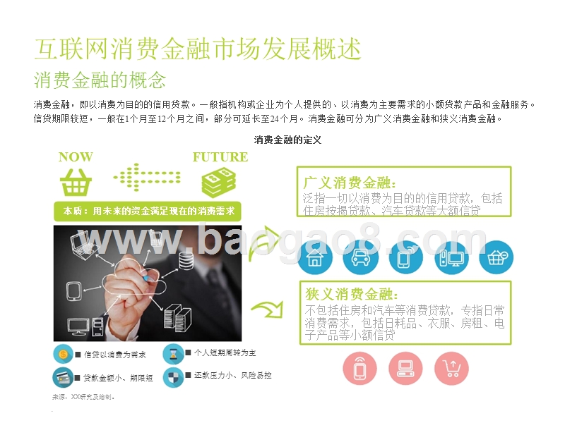 2016-2017中国蓝领人群消费金融市场研究报告.pptx_第3页