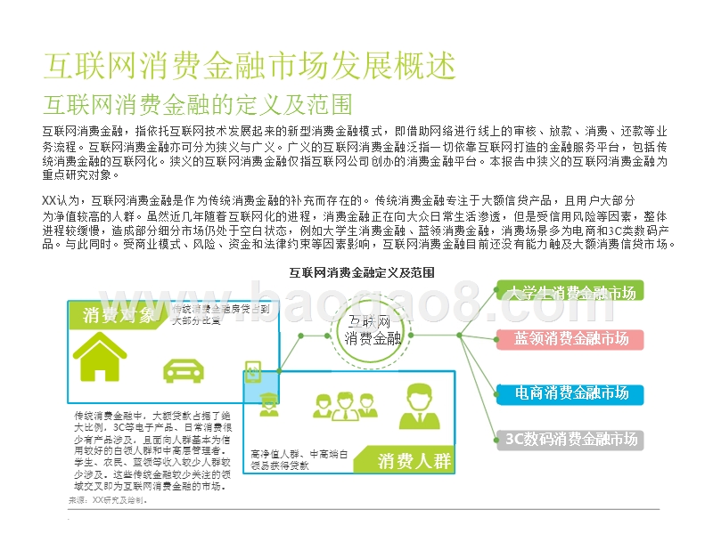 2016-2017中国蓝领人群消费金融市场研究报告.pptx_第4页