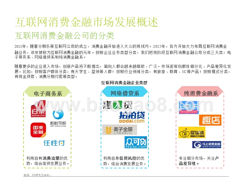 2016-2017中国蓝领人群消费金融市场研究报告.pptx_第5页