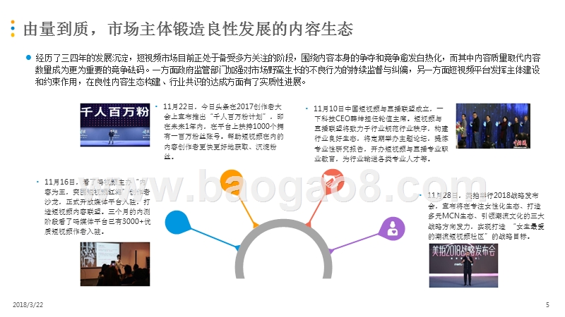 2017年Q4中国短视频市场季度盘点分析报告.pptx_第5页